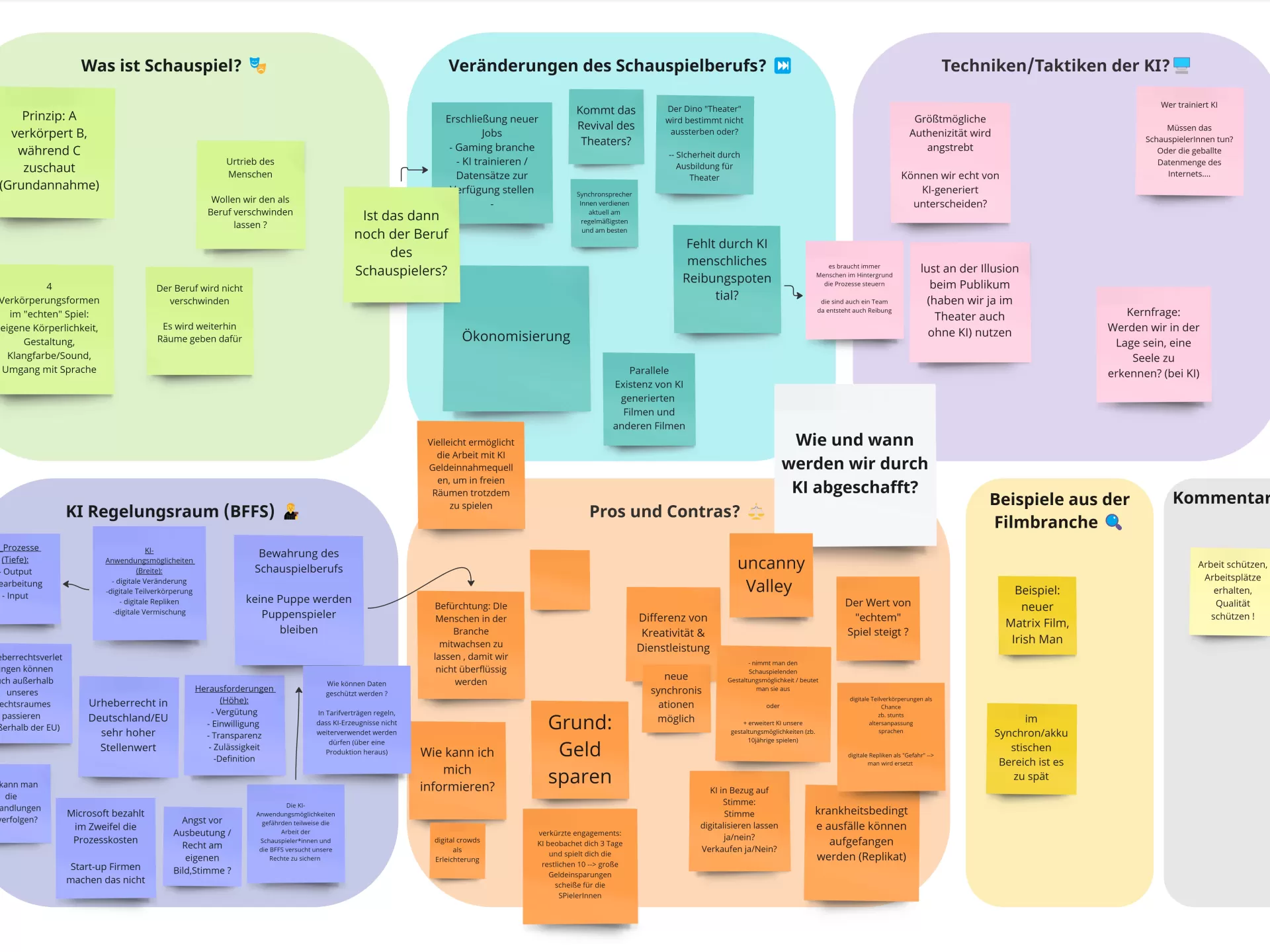 Panels der Future Area