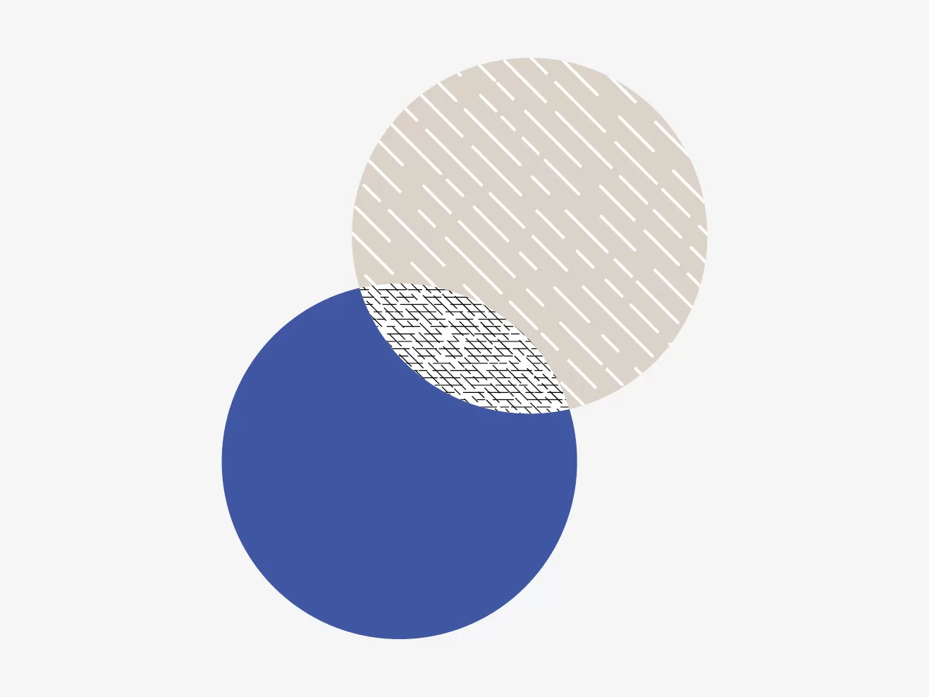 Grafik mit zwei ineinandergreifenden Kreisen.