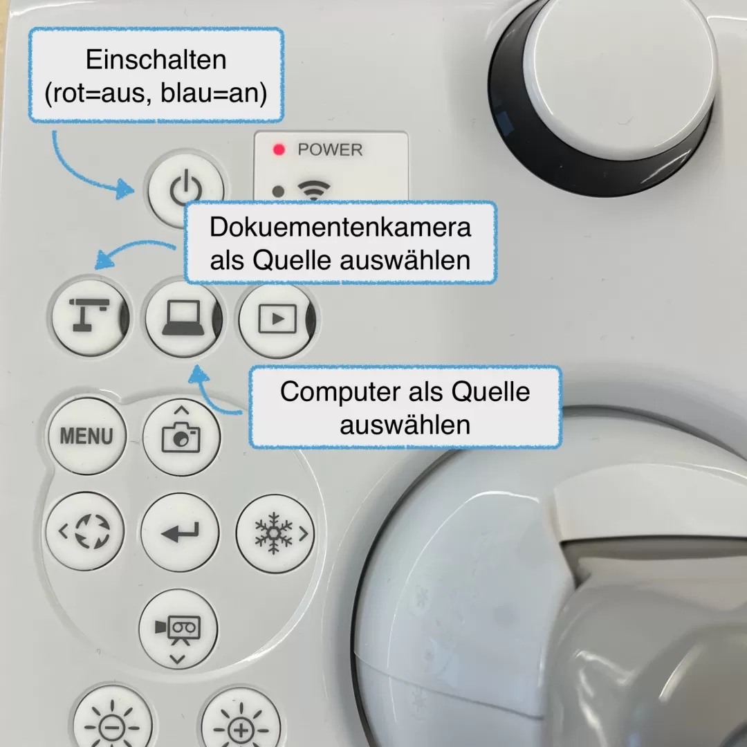 Bild zeigt die Bedienung für die Dokumentenkamera