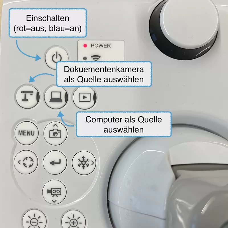 Bild zeigt, wie die Dokumentenkamera als Quelle ausgewählt werden kann