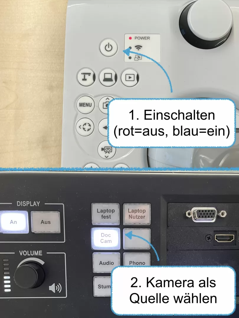 Bild zeigt, wie die Dokumentenkamera als Quelle ausgewählt werden kann