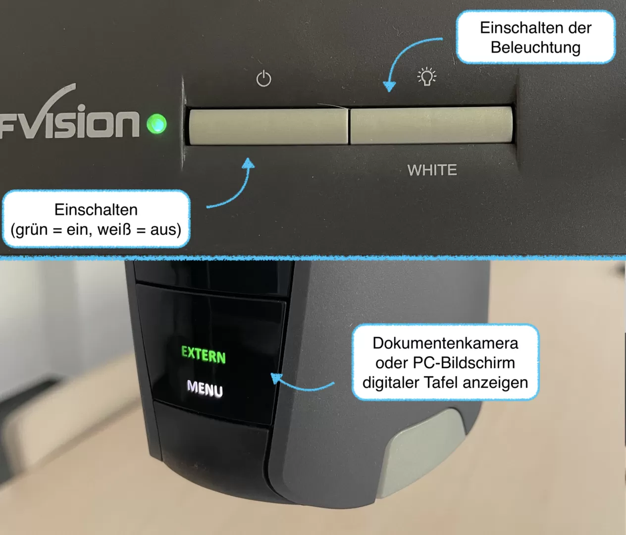 Bild zeigt die Dokumentenkamera