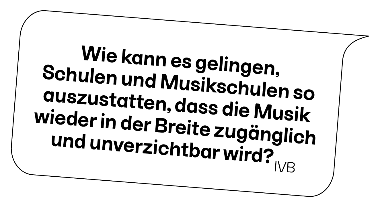 Sprechblase mit dem Text: Wie kann es gelingen, Schulen und Musikschulen so auszustatten, dass die Musik wieder in der Breite zugänglich und unverzichtbar wird?