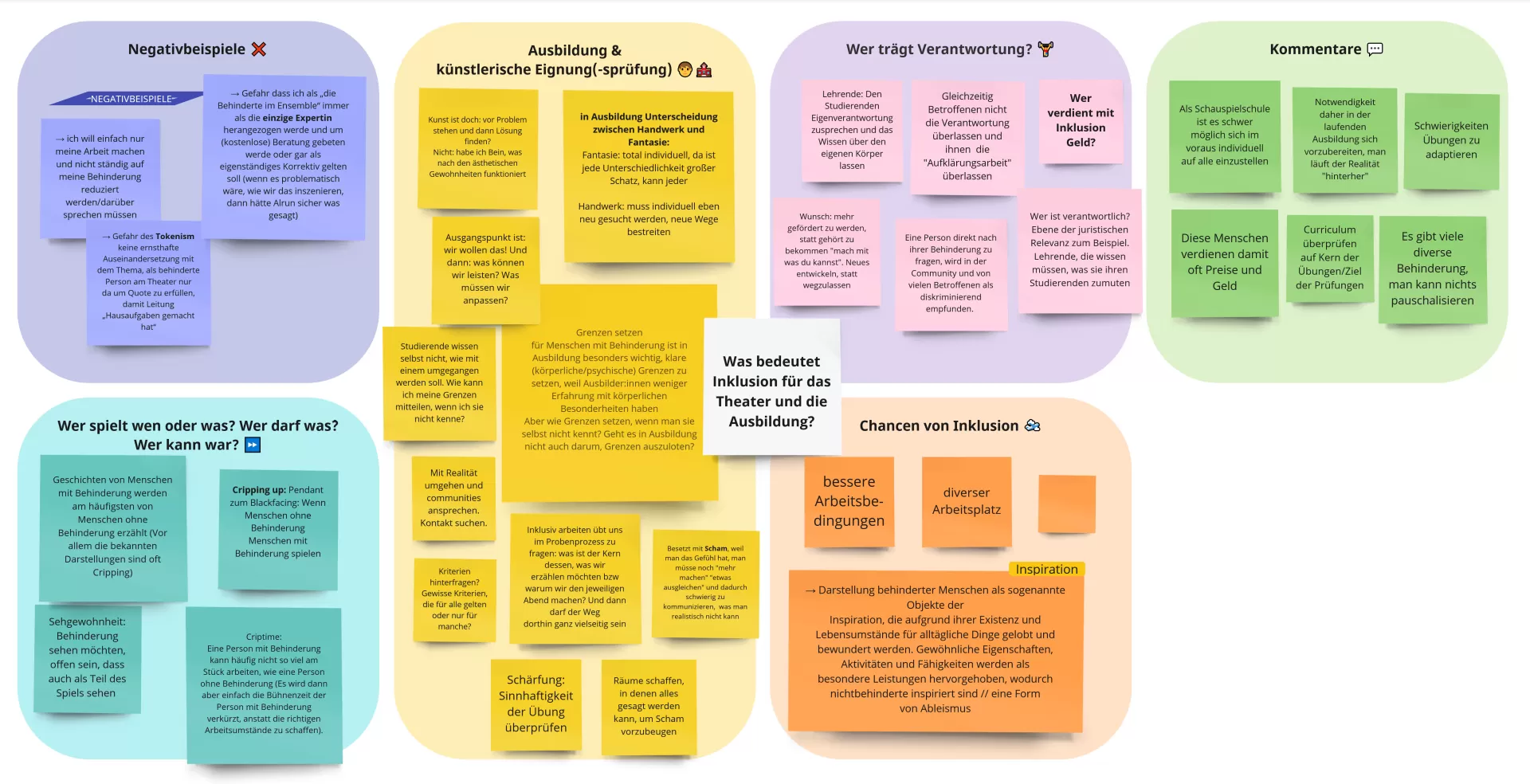 Panels der Future Area