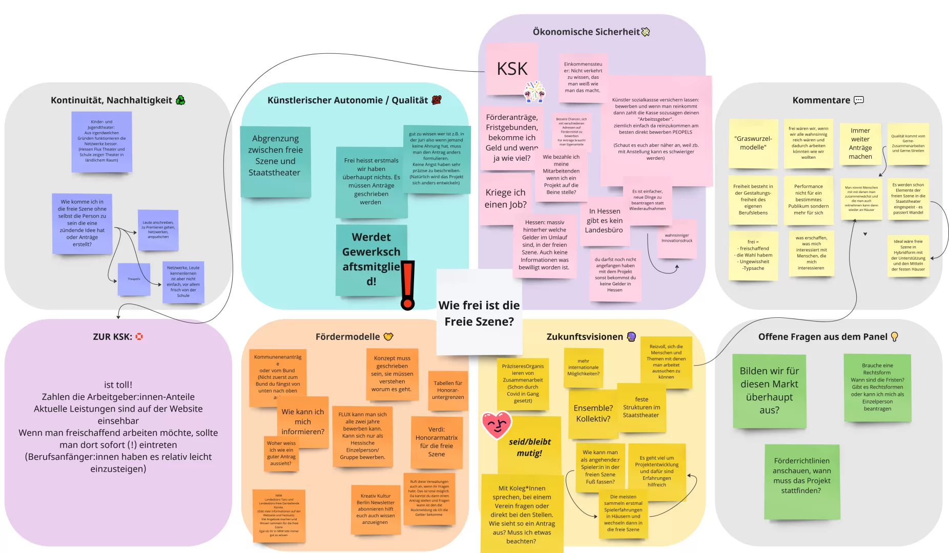 Panels der Future Area