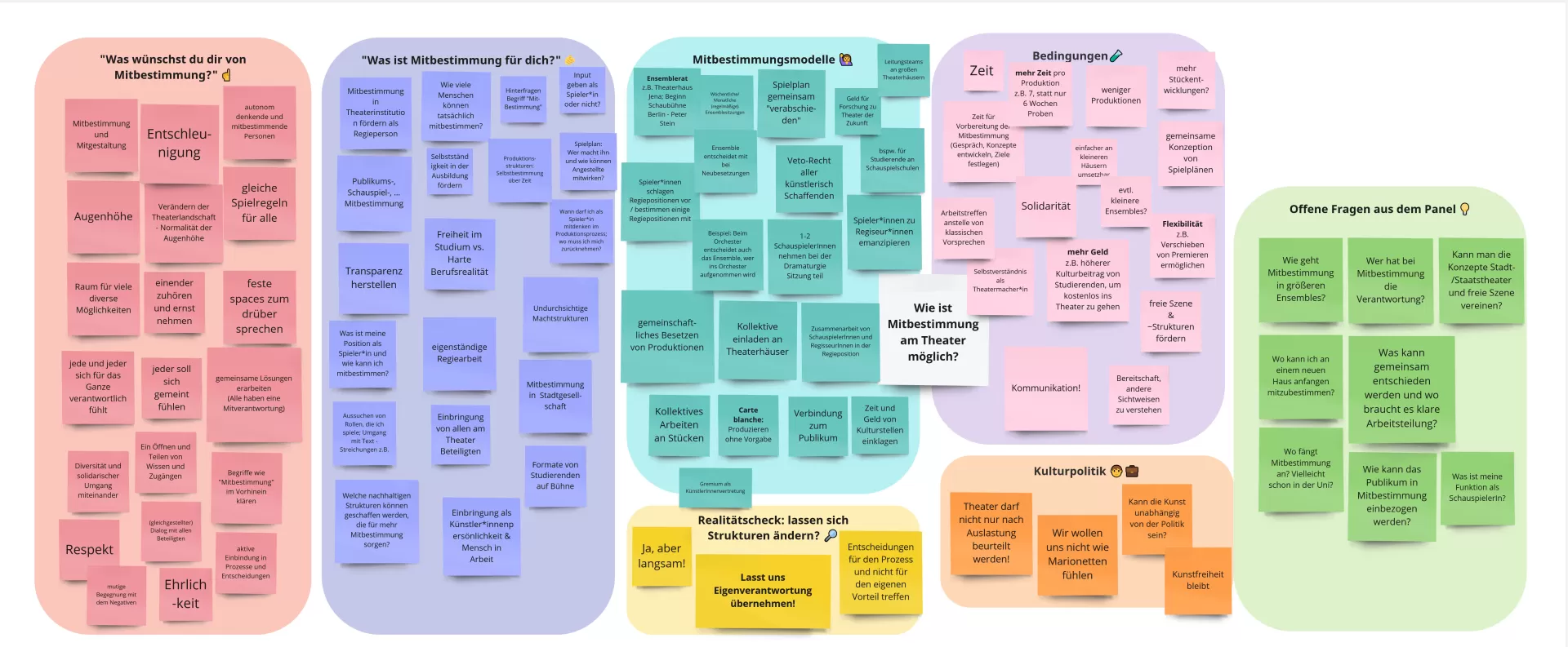 Panels der Future Area