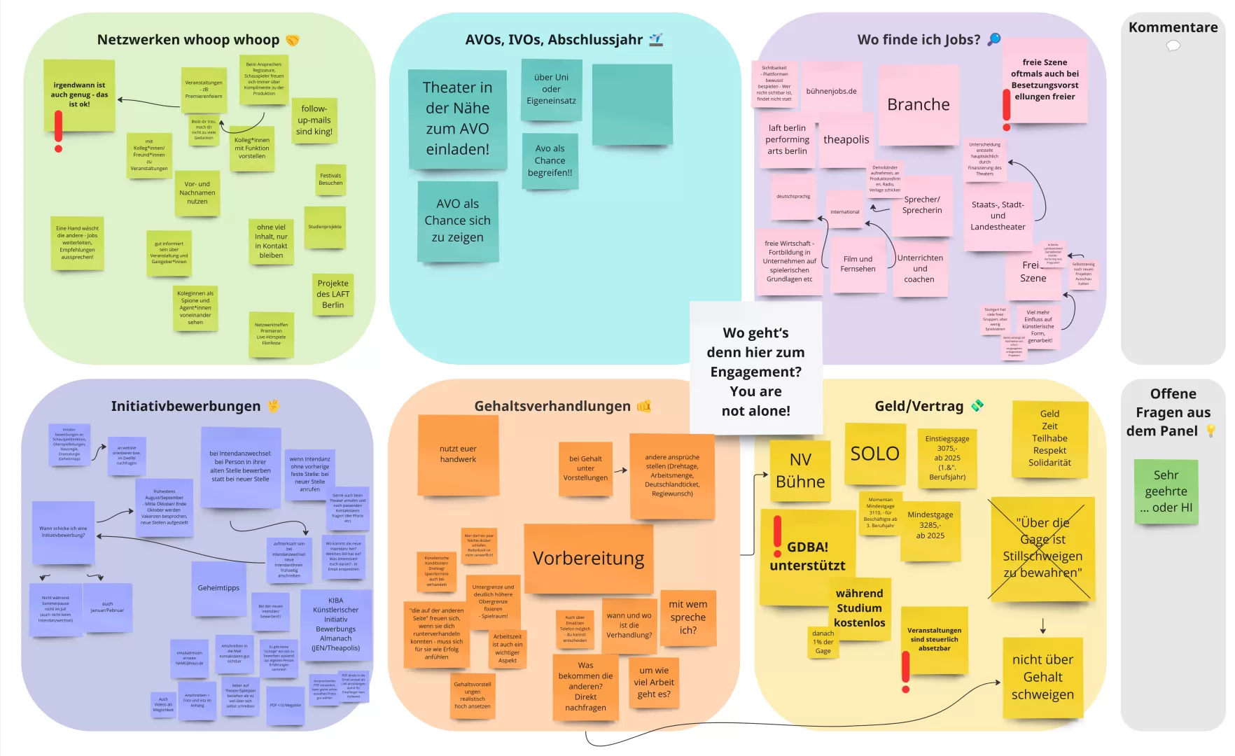 Panels der Future Area