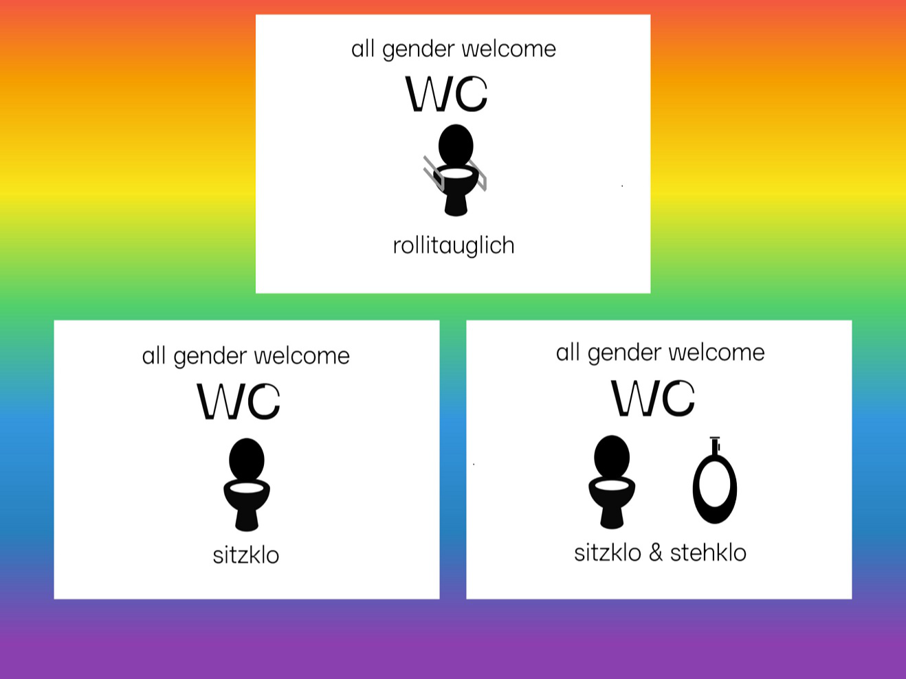 Beschilderung der drei gender-neutralen Toiletten: Rolli-tauglich, Sitzklo, Sitz- und Stehklo